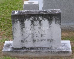 Mary E. <I>Peacock</I> Rogers 