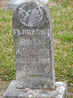Florence Ball 