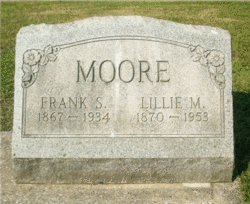 Frank Sumner Moore 
