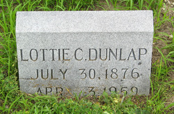 Charlotte Cynthia Catherine “Lottie” <I>Lancaster</I> Dunlap 