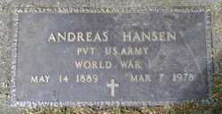 Andreas Hansen 