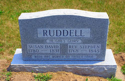 Rev Stephen Ruddell 