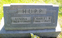 Charles W. Hupp 