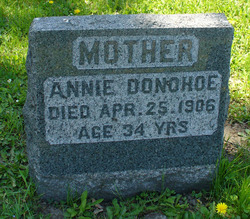 Annie Donohoe 