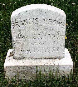 Francis Crowe 
