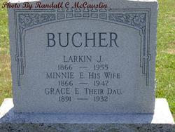 Minnie Elmira <I>Bushey</I> Bucher 