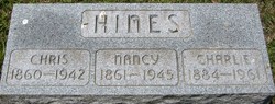 Nancy Ann <I>Stir</I> Hines 
