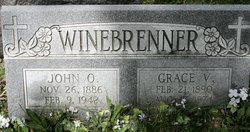 John Olin Winebrenner 