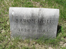Aaron Hull 