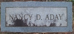 Nancy Didie <I>Gandy</I> Aday 