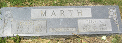 Adolph Charlie Marth 