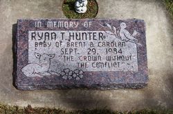 Ryan T. Hunter 