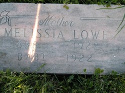 Mary Melissa <I>Wheeler</I> Lowe 