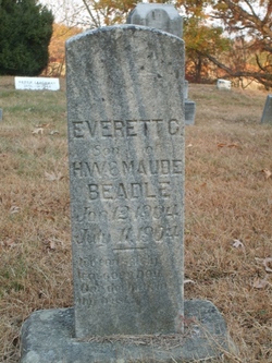 Everett C. Beadle 