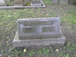 William H. Harvey 