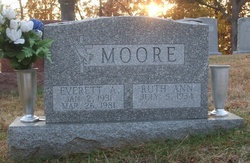 Everett Allen Moore 