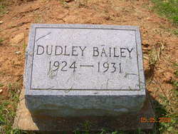 Dudley Bailey Jr.