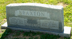 Ananias Braxton 