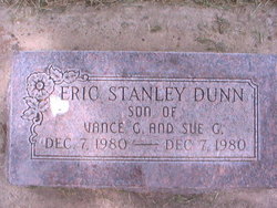 Eric Stanley Dunn 