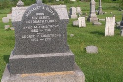 Annie M Armstrong 