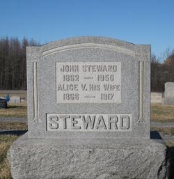 John Steward 