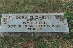 Dora Elizabeth <I>Wortham</I> Bell 