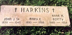 Mary Elizabeth <I>Beatty</I> Harkins 