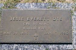 Jesse Everett Dye 