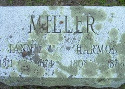 Harmon Miller 