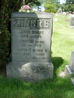 Lizetta Zingre 