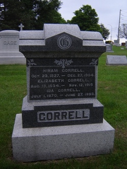 Hiram J Gorrell 