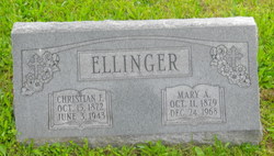Christian C.F. Ellinger 