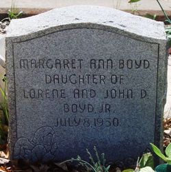 Margaret Ann Boyd 