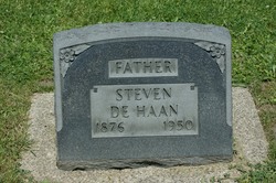 Steven De Haan 