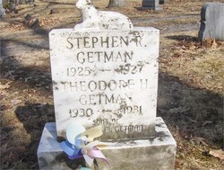 Theodore H Getman 