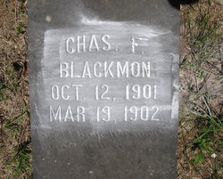 Charles F. Blackmon 