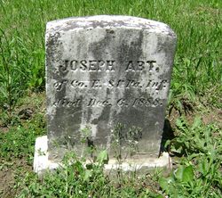 Joseph Abt 