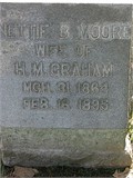 Nettie B. <I>Moore</I> Graham 
