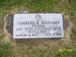 Charles Edward Wickham 