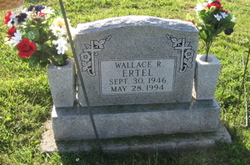 Wallace R. Ertel 