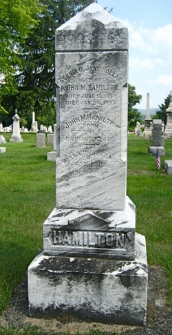 John M. Hamilton 