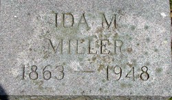 Ida M Miller 