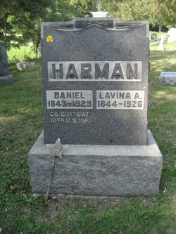 Daniel Harman 