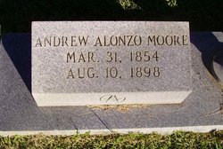 Andrew Alonzo Moore 