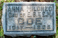 Anna Mildred Coe 