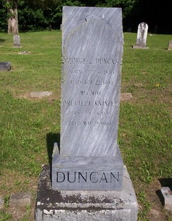 George L. Duncan 