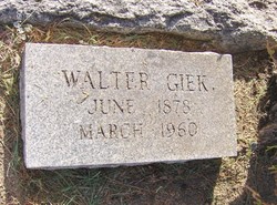 Walter Giek 