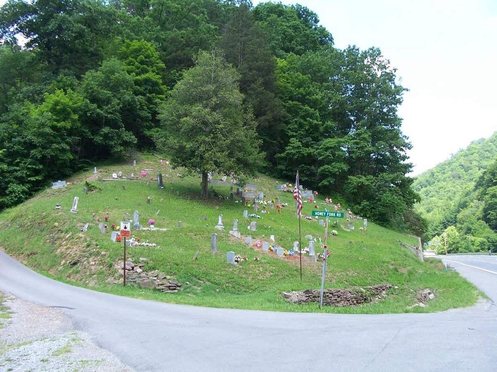 Honey Fork Cemetery