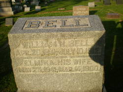 Pvt William H Bell 