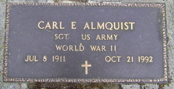 Carl Ernest Almquist 